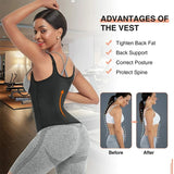 Weight Loss Body Shaper Sweat Waist Trainer